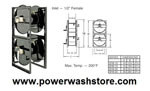 HoseTract Hose Reels