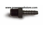 Poly Fittings
