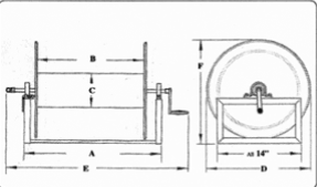 Summit Aluminum Manual SM Series Reel Dimensions