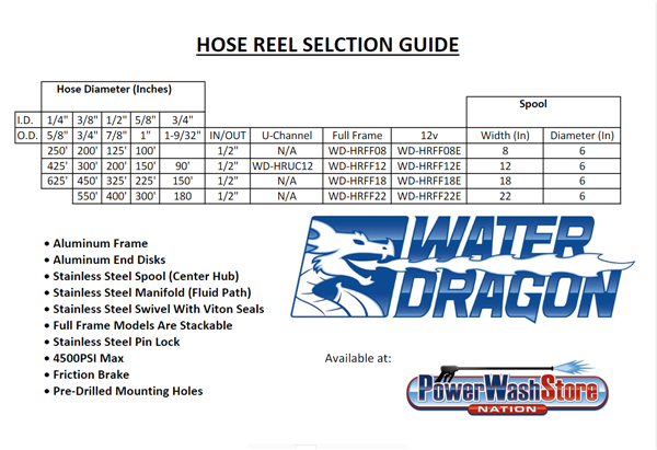 Water Dragon Hose Reel Swivel (1/2